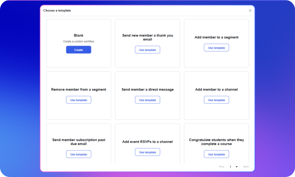 best course and community platform