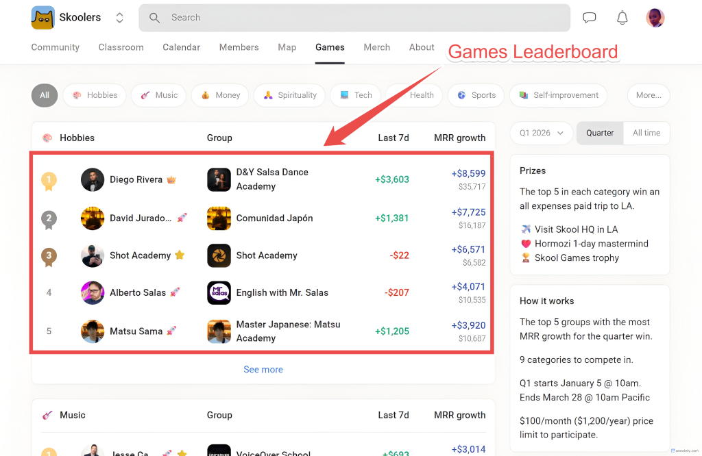 gamification leaderboard on skool